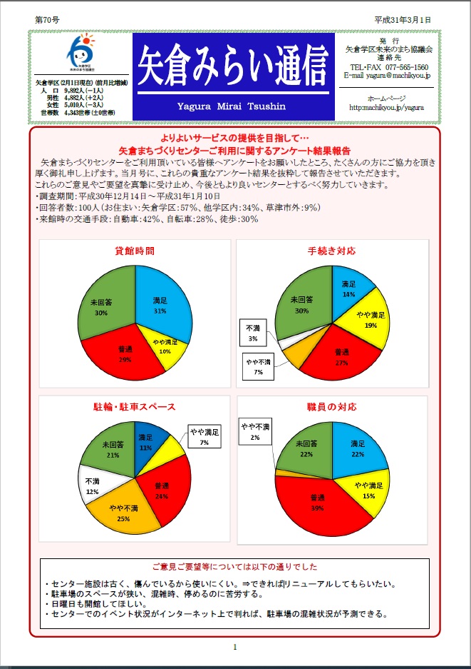 平成31年矢倉みらい通信3月号