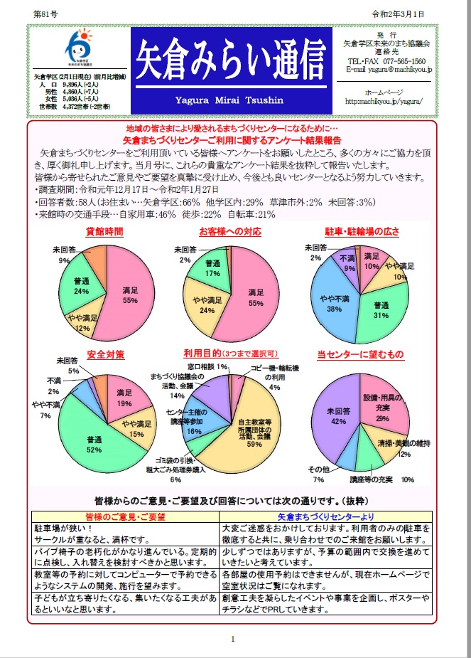 令和２年矢倉みらい通信３月１日号