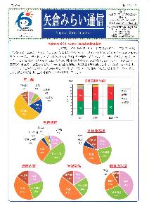 令和4年矢倉みらい通信3月1日号