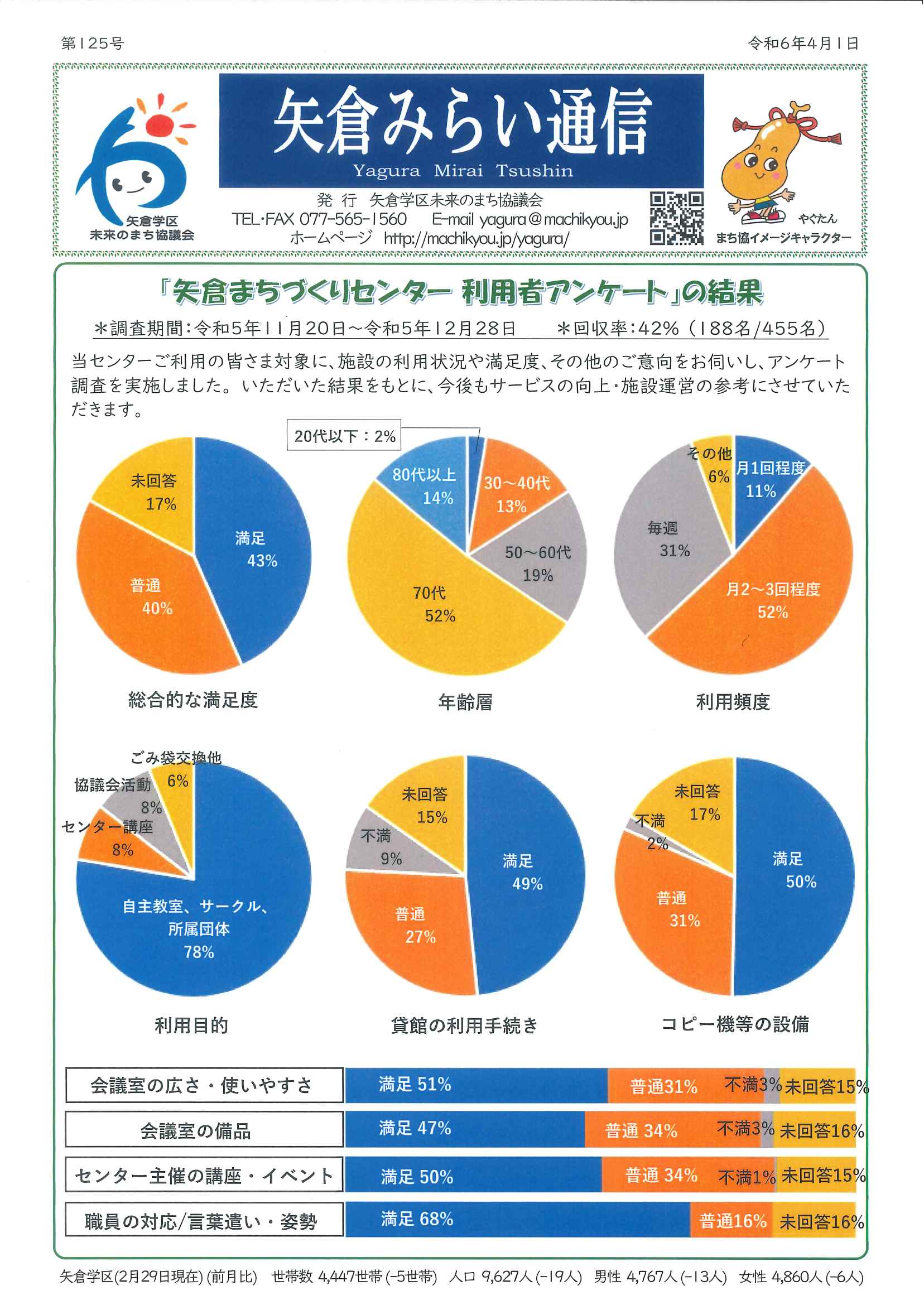 令和6年年度みらい通信４月１日号