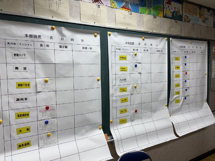訓練4