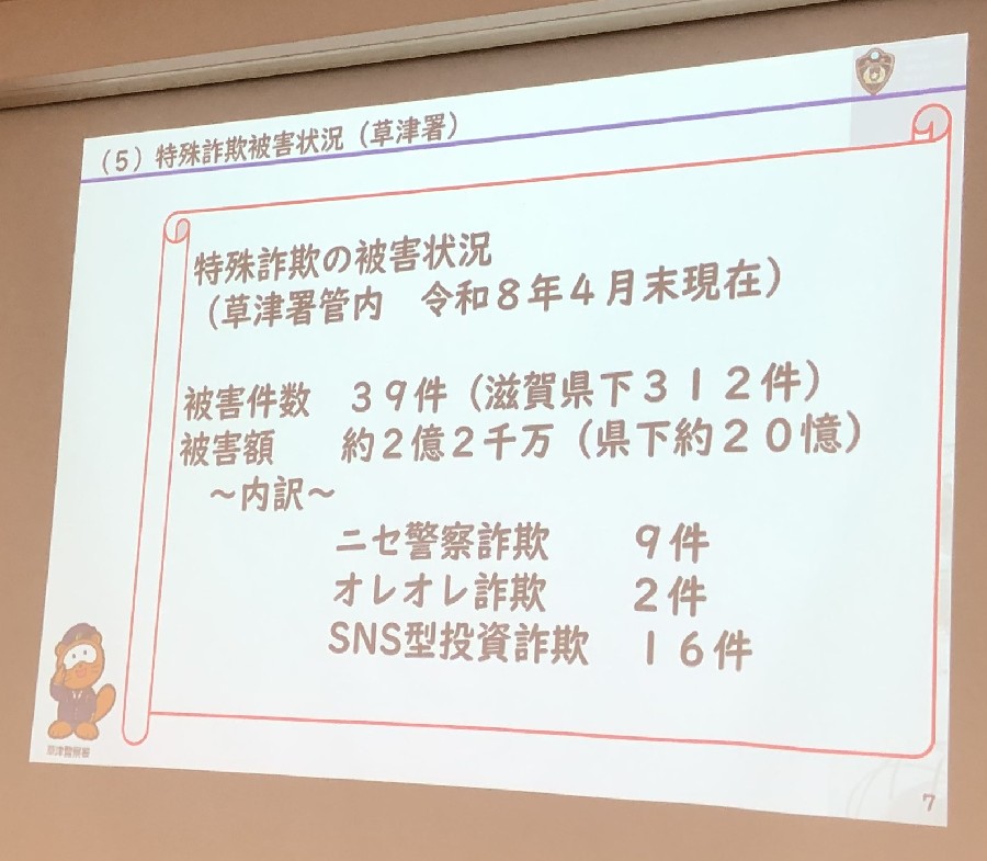 草津署詐欺被害件数